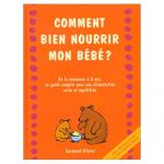 Nom du fichier : Comment-Bien-Nourrir-.jpg
Poids du fichier : 35KB
Dimensions : 500x500
Ajouté le : 26 Fev 2008 Comment-Bien-Nourrir-.jpg
